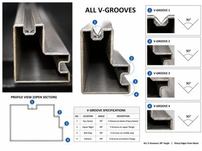 V-groove specification sheet for a profile with four grooves